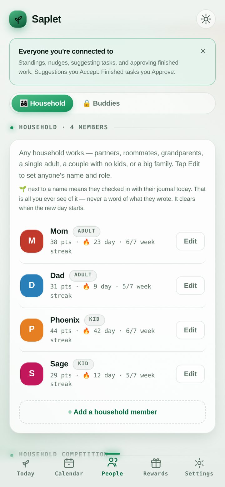 The People screen in light mode: household standings and leaderboard.